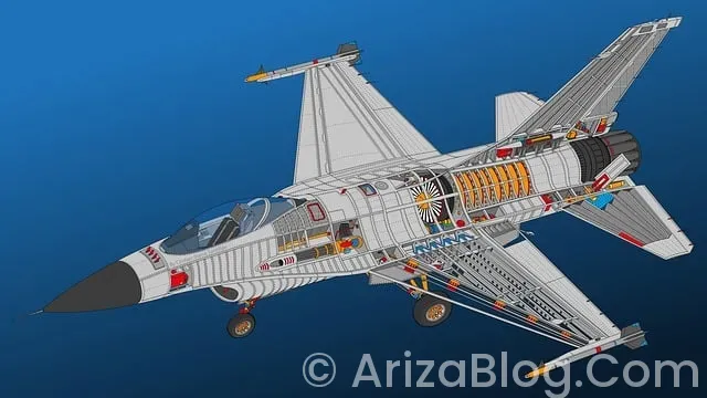 Oto arıza tespit cihazı fiyatları Oto arıza tespit cihazı fiyatları